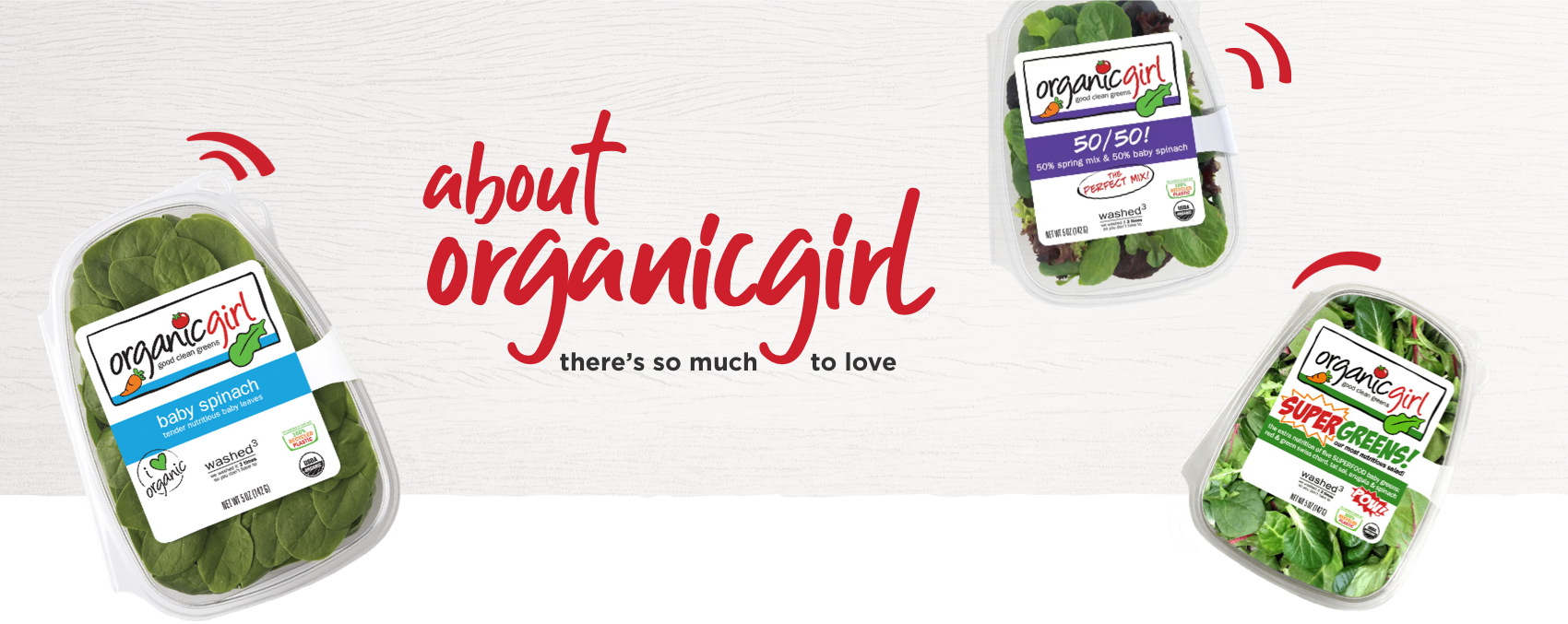 About Organicgirl